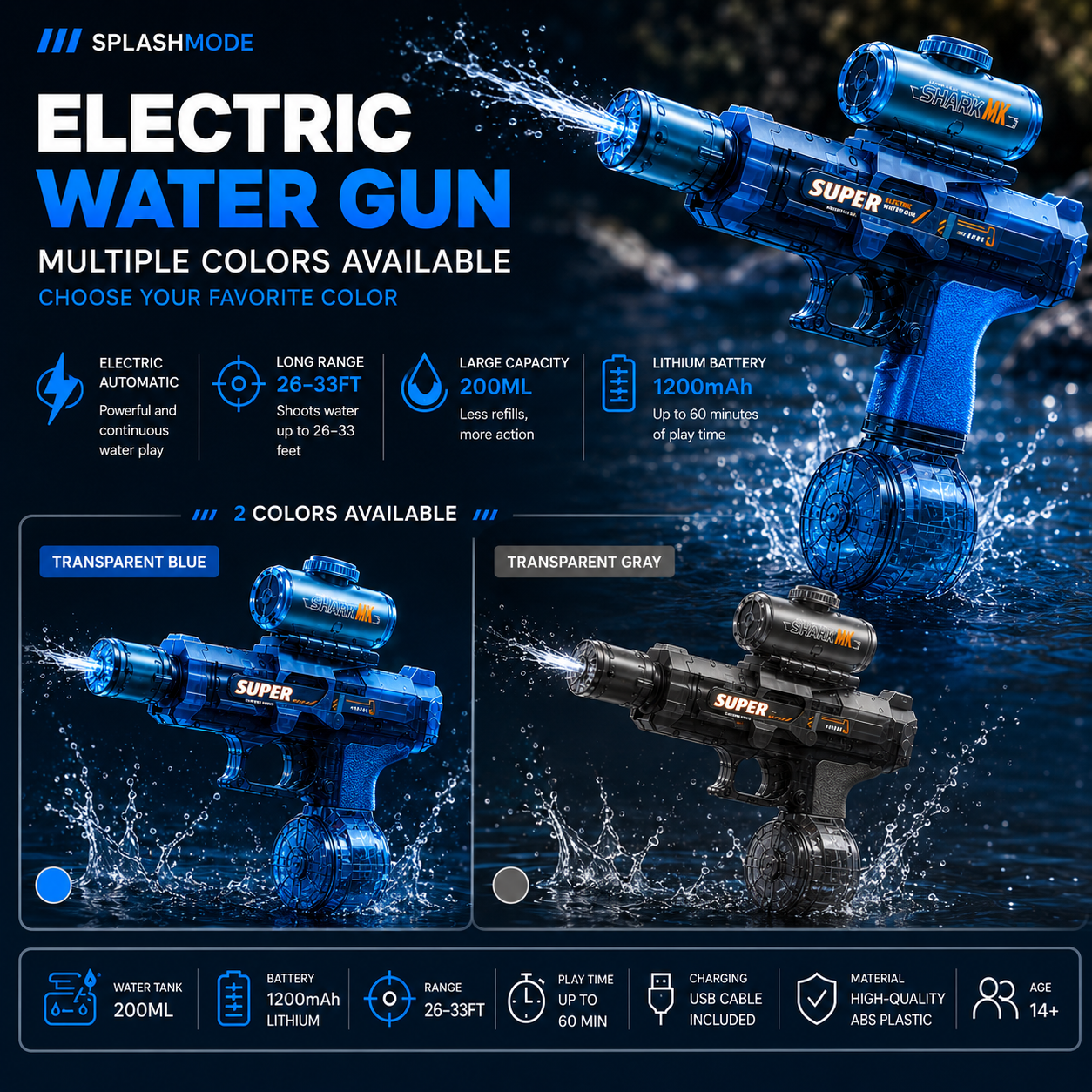 Shark MK Water Blaster
