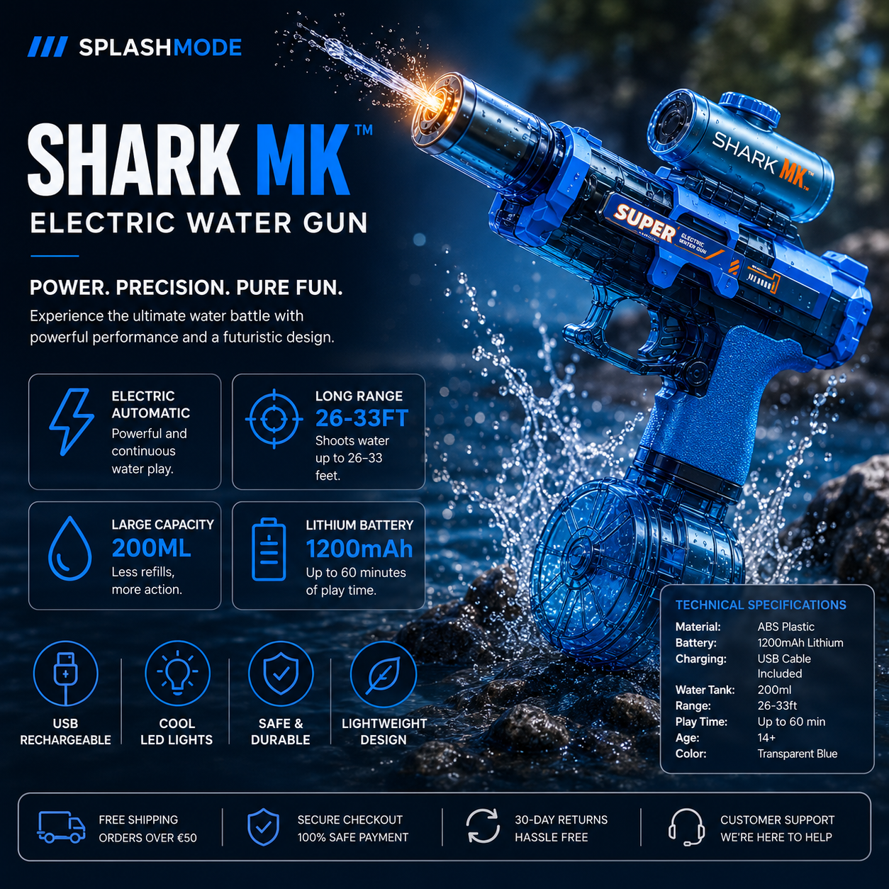 Shark MK Water Blaster