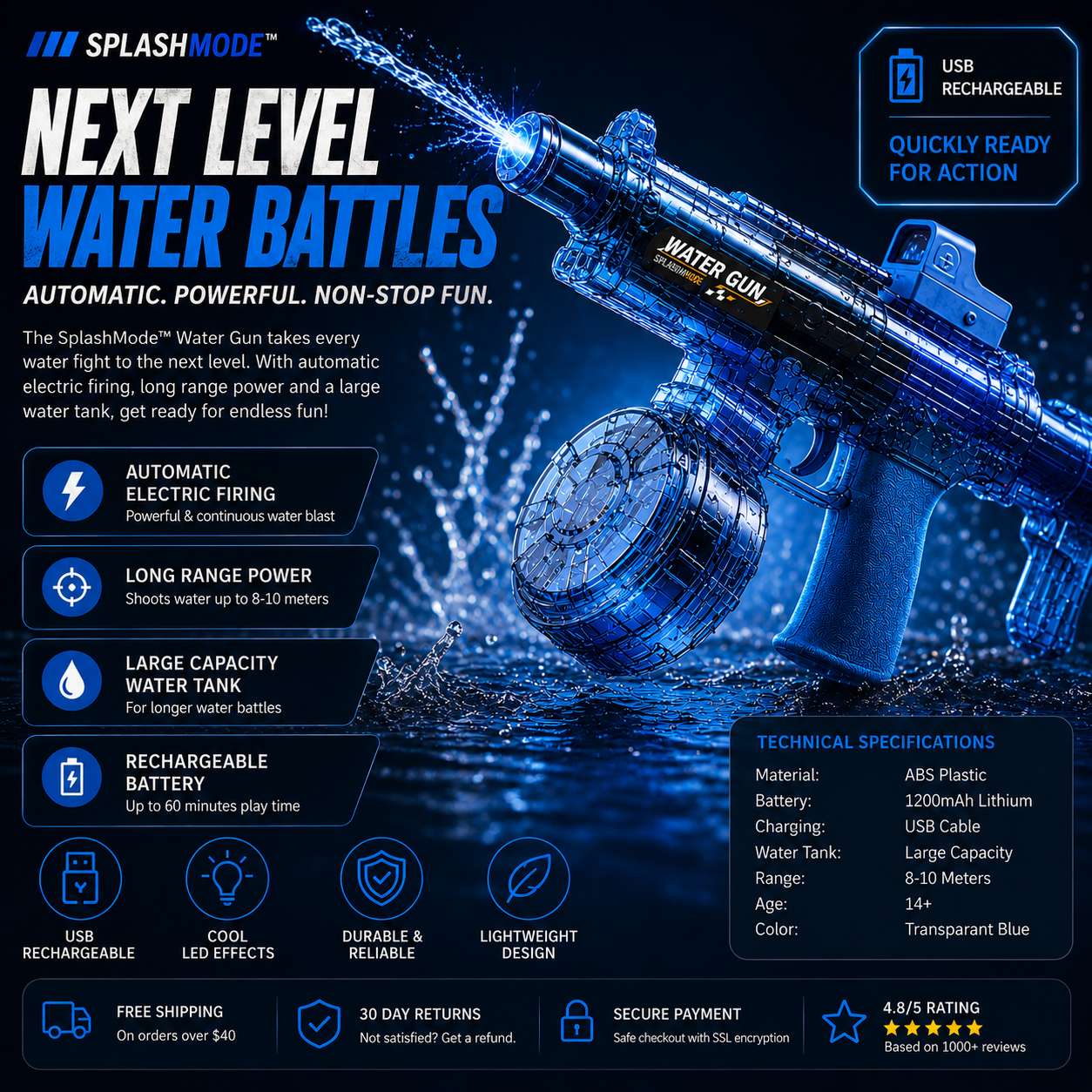 HydroStrike Water Blaster